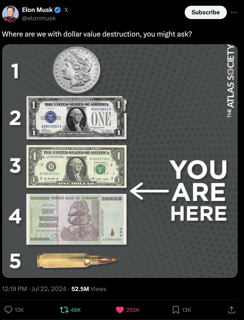 USAGOLD Posts Record Debt Interest